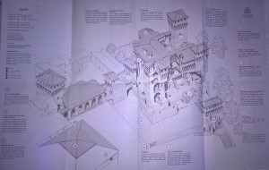 Il Castello di Vignola, pianta