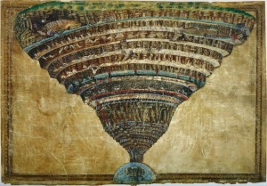 Inferno di Dante, rappresentato da Sandro Botticelli